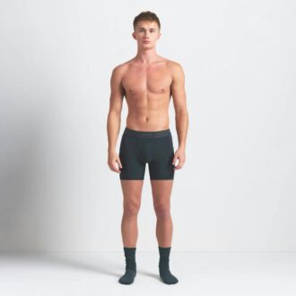 SKIMS FLEX MENS 5″ BOXER BRIEF 3-PACK